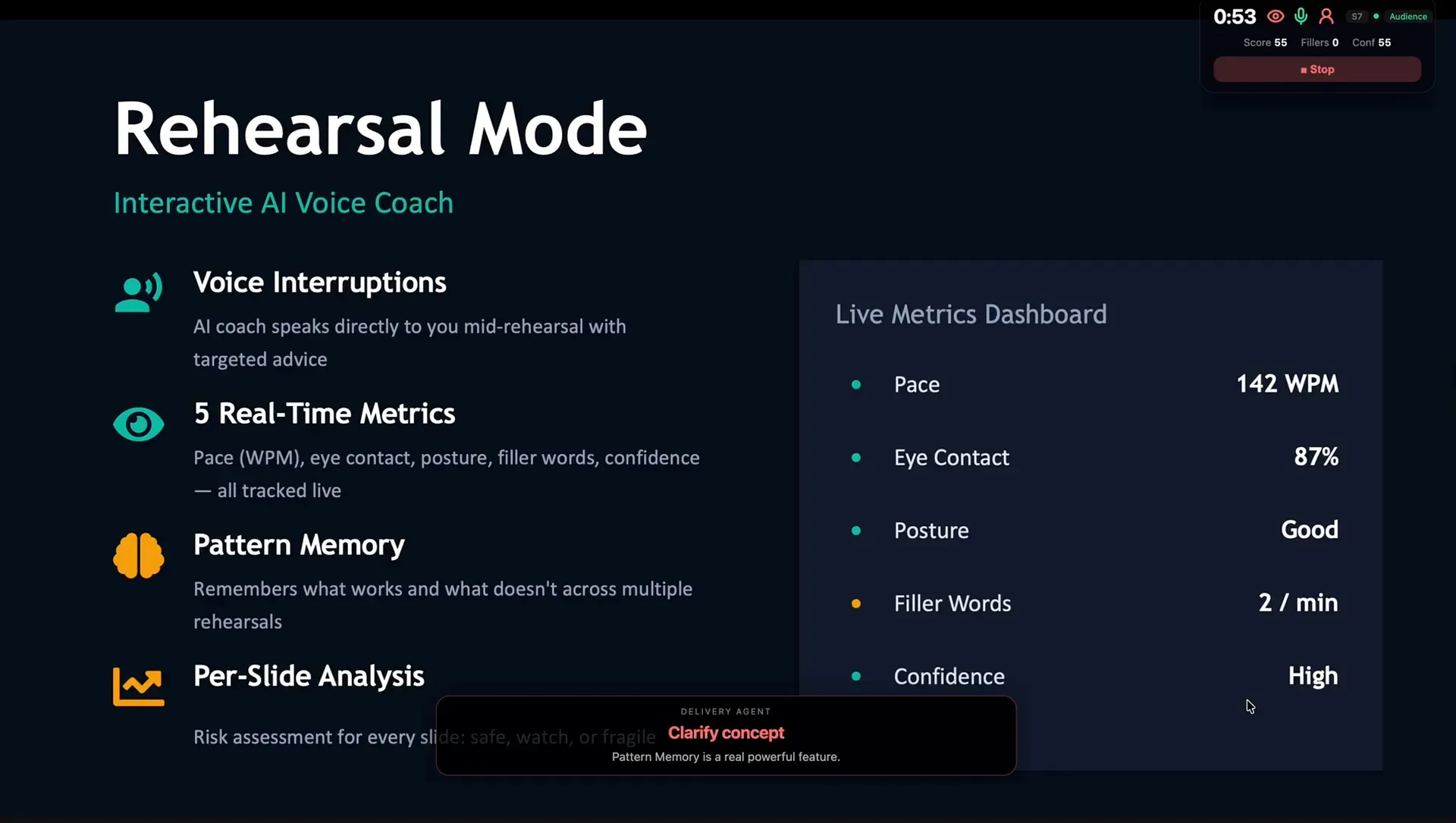 The same slide mid-talk, with the Delivery Agent surfacing a “clarify concept” cue about pattern memory.
